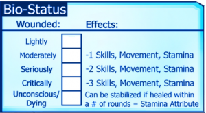 BioStatusBox